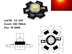 LED SMD 3W CU RADIATOR ,LUMINA ROSIE